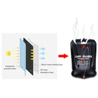 20 Litre Solar Isıtıcılı Kamp Duş Torbası